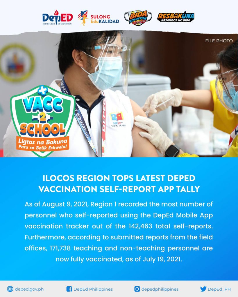 Ilocos Region tops latest DepEd vaccination self-report app tally
